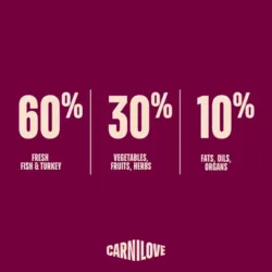 Carnilove True Fresh Fish & Turkey med 60 procent frisk fisk og kalkun