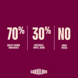 Carnilove Active Salmon & Turkey med 26 procent frisk laks