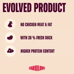 Carnilove Active Duck & Pheasant produktfordele med frisk and og højere proteinindhold