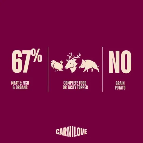 Carnilove hundefoder med 67 procent kød og organer samt kornfri opskrift