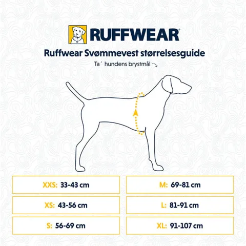 Ruffwear svømmevest I størrelsesguide