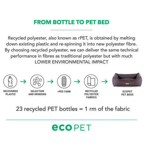 Eco Pet Hundeseng
