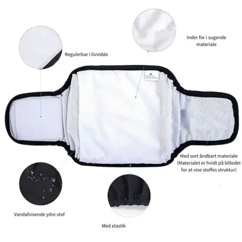 Olipet GentlemanWrap info om funktioner.