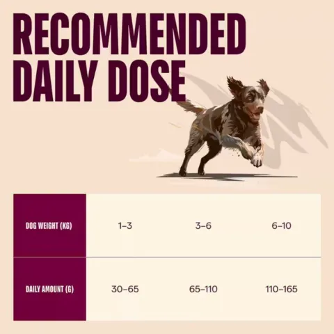 Carnilove True Fresh Dog Duck, Adult Small Breed | Tørfoder