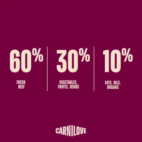 Carnilove True Fresh Beef med 60 procent frisk oksekød