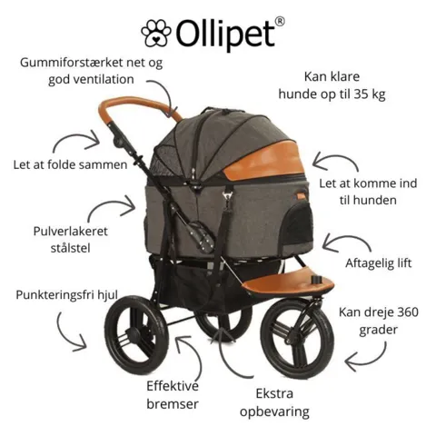 Ollipet Firenze-tekniske informationer