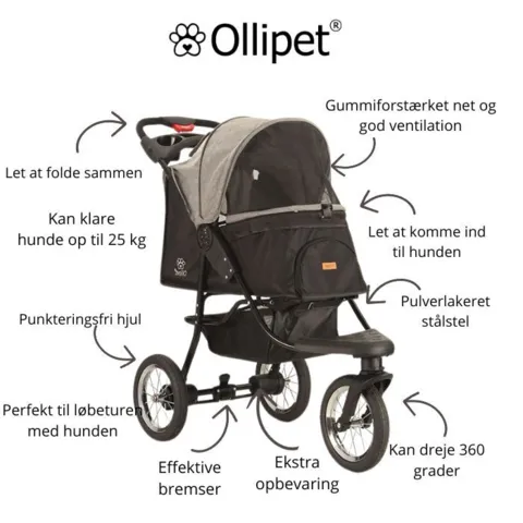 Ollipet Hundeklapvogn Milano | Hundejogger