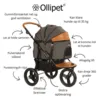 Ollipet Firenze-tekniske informationer