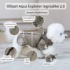 Smart funktionsoversigt hvor du kan se alle Ollipet Aqua Explorer regnjakke 2.0's smarte detaljer