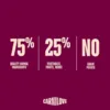 Carnilove Active Salmon & Turkey med 75 % animalske ingredienser