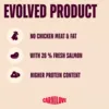Kornfrit Carnilove Active Salmon & Turkey til hvalpe