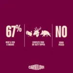 Carnilove Dog Can Paté, Turkey & Reindeer & Wild Boar | 400g