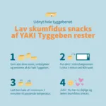 Yaki Tyggeben Med Gurkemeje