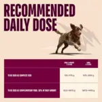 Carnilove Dog Can Paté, Salmon & Turkey | 400g